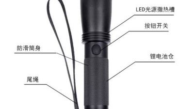 🔦 다이소 손전등 긴급 리뷰! 🚨 득템 기회 놓치면 후회?!